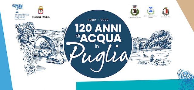 120 Anni